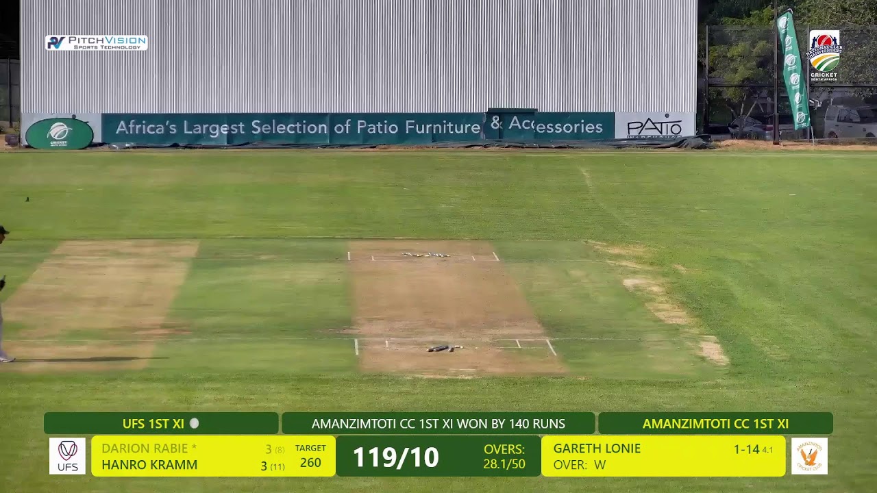 Amanzimtoti CC vs University of Free State - CSA National Club Championship 2026 | Memorial Park