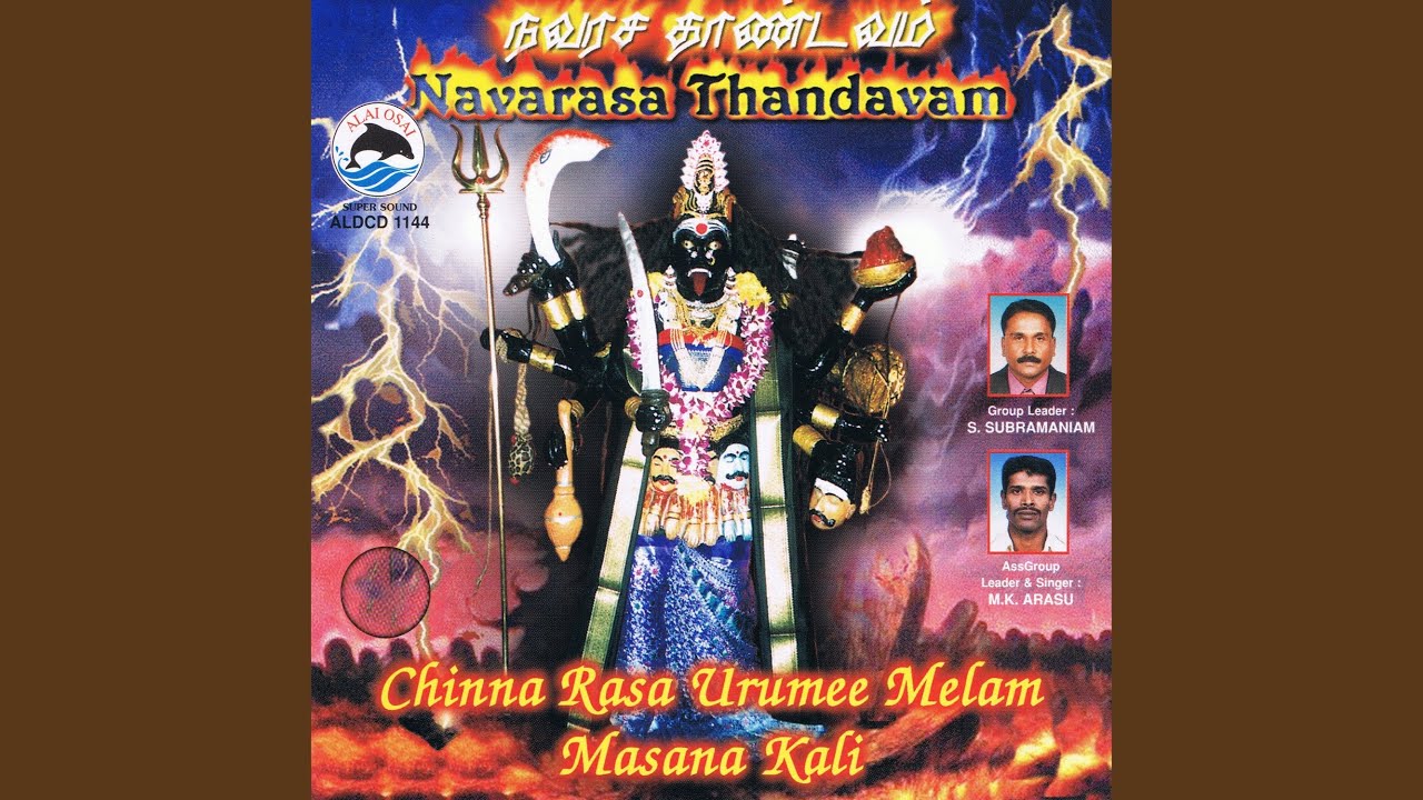 Kodi Parakkuthappa