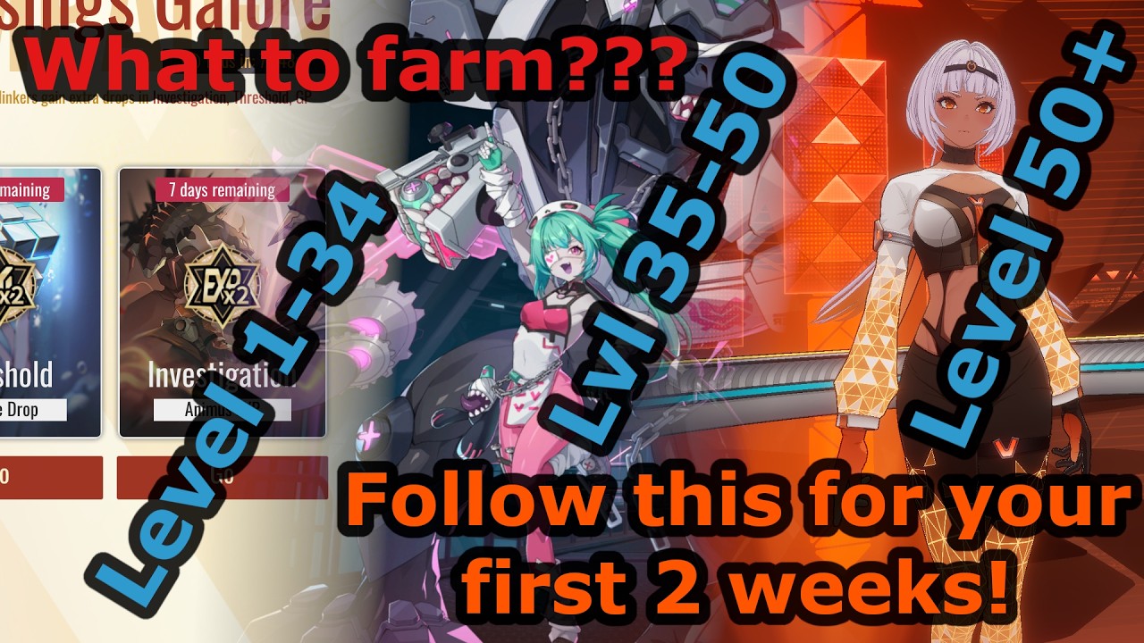 What should you fight? - Etheria Restart SS3