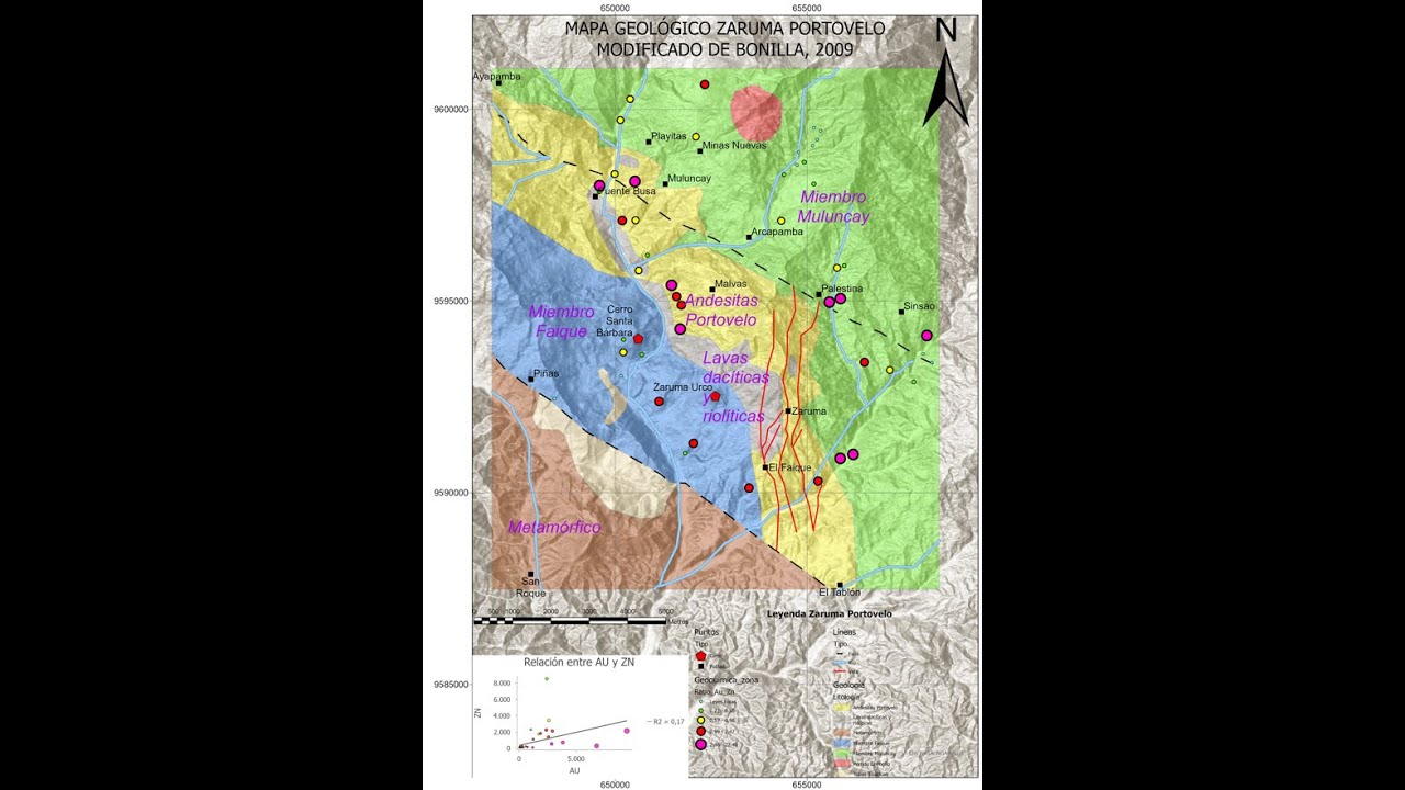 Como generar un layout en ArcGIS Pro y exportarlo
