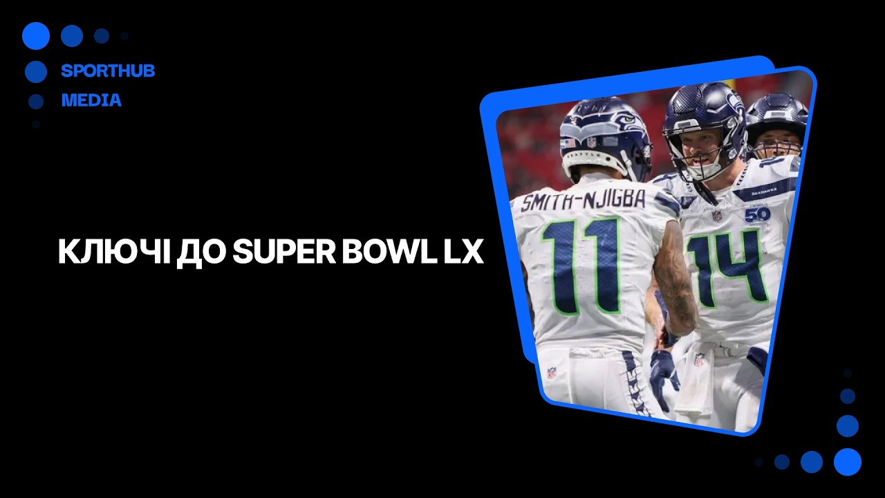 Що треба зробити Петріотс і Сігокс для перемоги в Super Bowl LX | NFL-2026