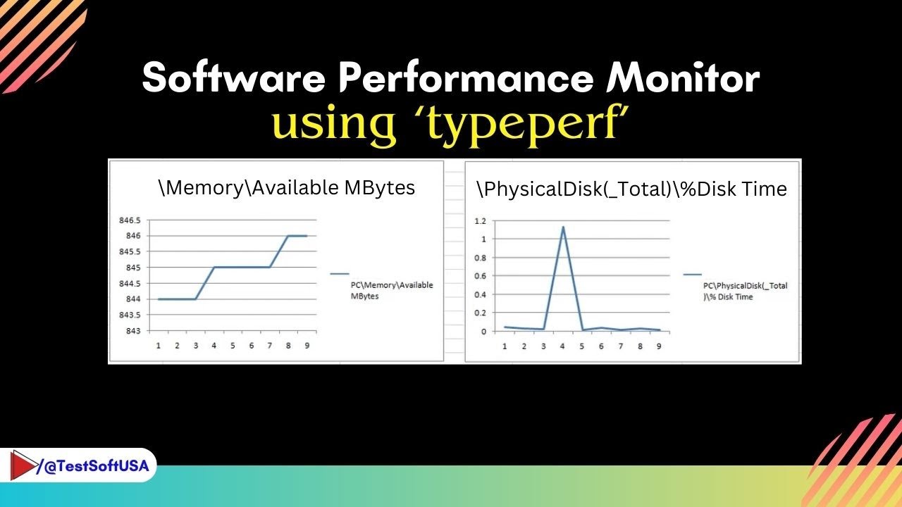 BOOST Your Software's SPEED with typeperf's Performance Monitor!