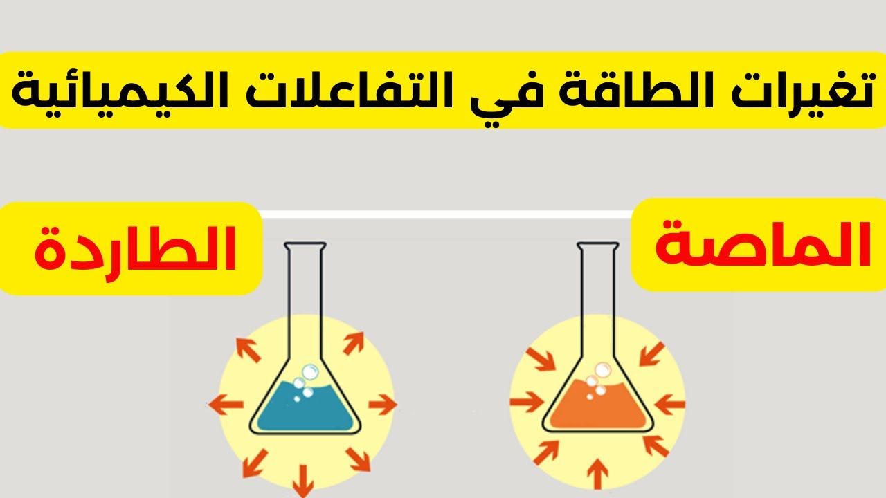 تغيرات الطاقة في التفاعلات الكيميائية