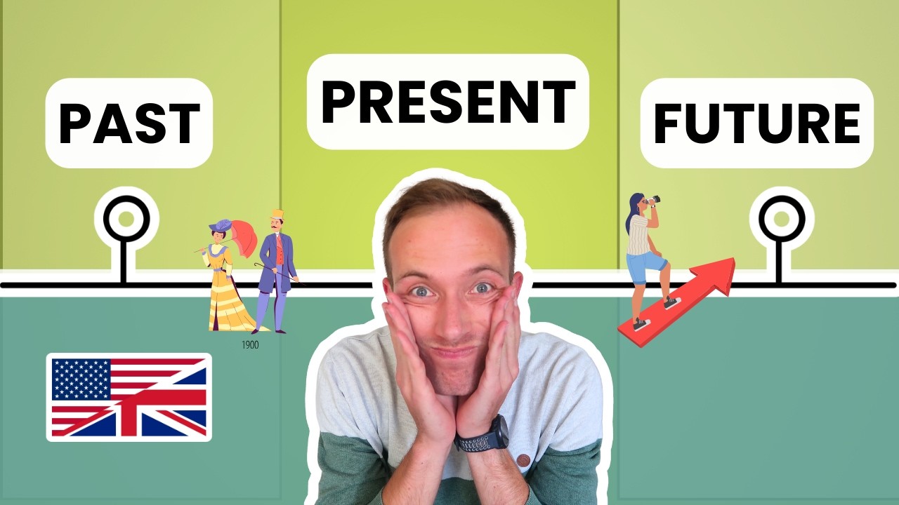 Alle englischen Zeiten einfach erklärt (kompletter Überblick!)