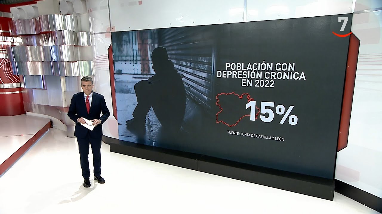 CyLTV Noticias 