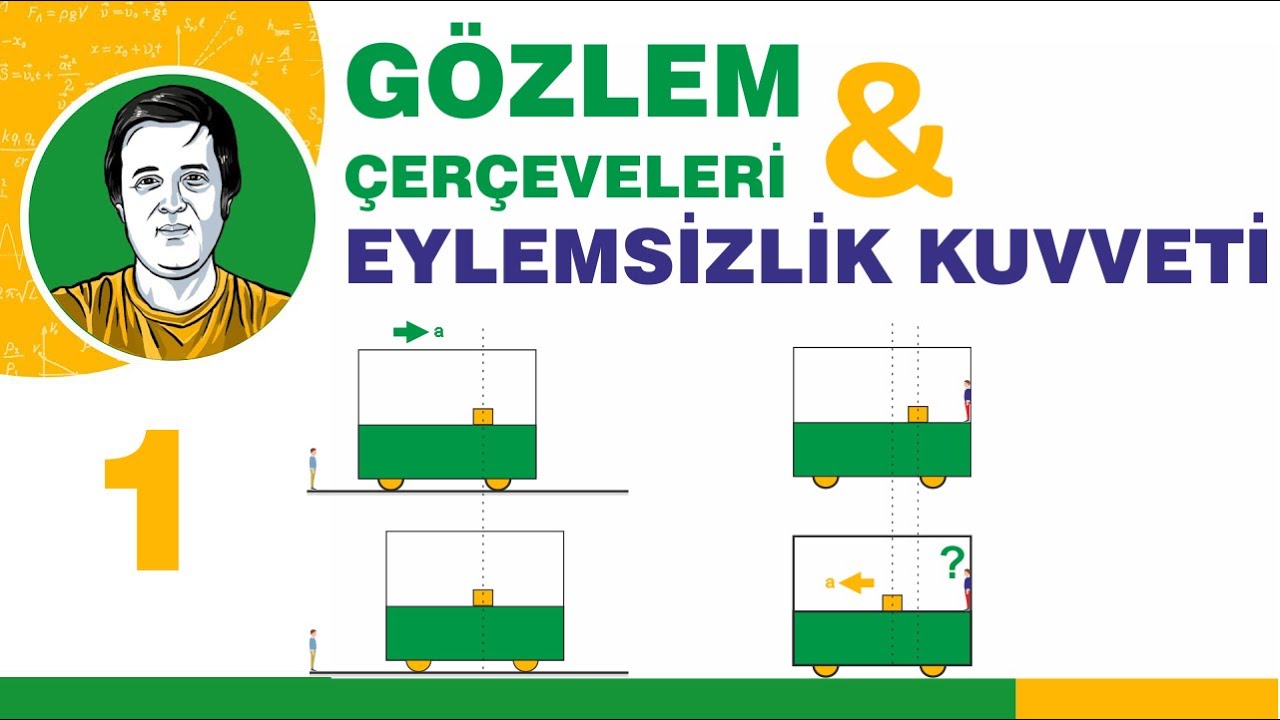Gözlem Çerçeveleri ve Eylemsizlik Kuvveti Bölüm I
