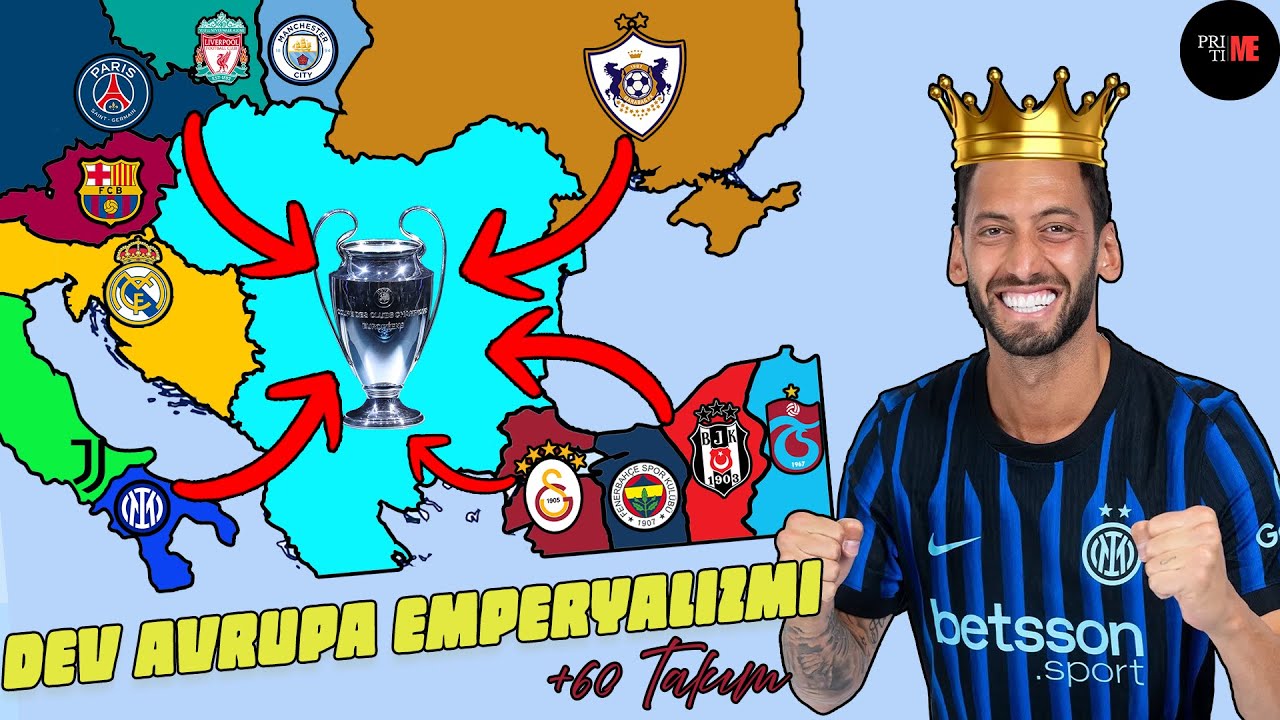 DEV AVRUPA EMPERYALİZMİ | FC 26