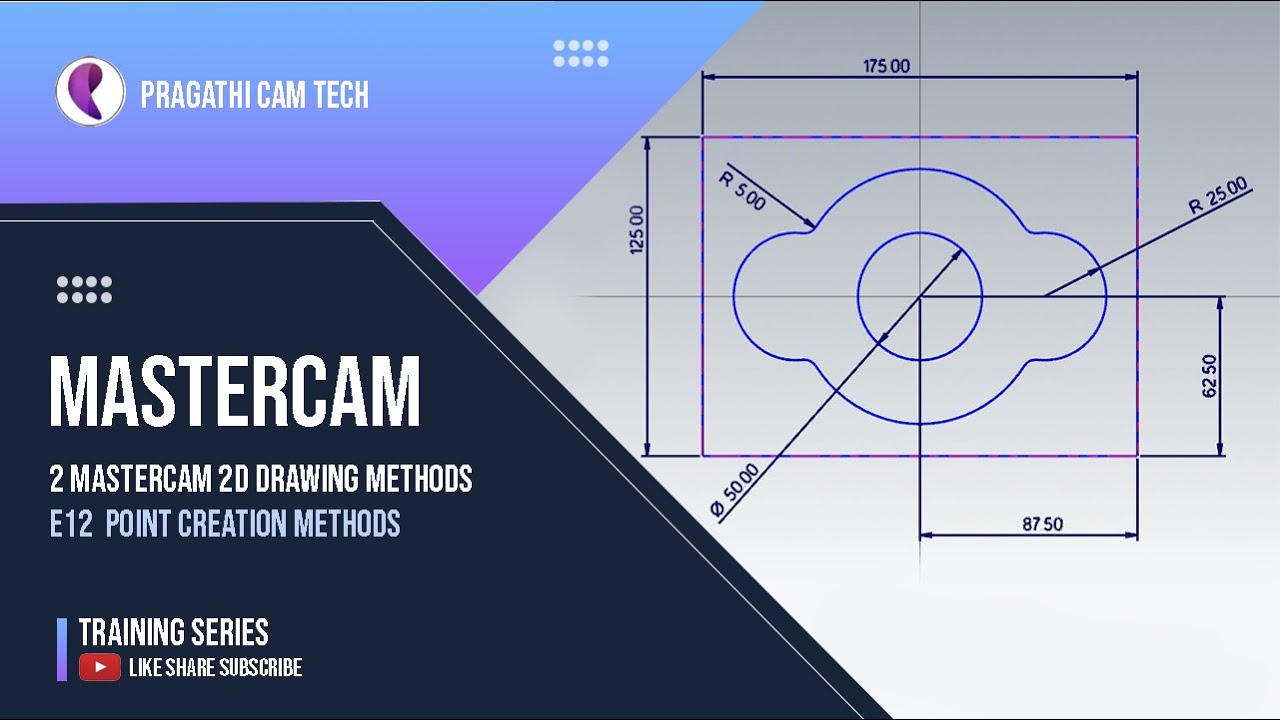 Mastercam   POINT CREATION METHODS