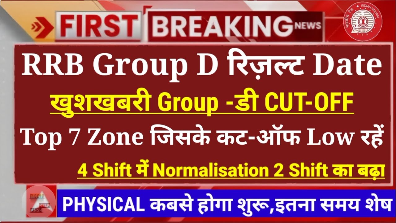RRB Group D Result Date | RRB Group D Cutoff 2026 | Group D Result | Group D Cutoff |Group D PET/PST