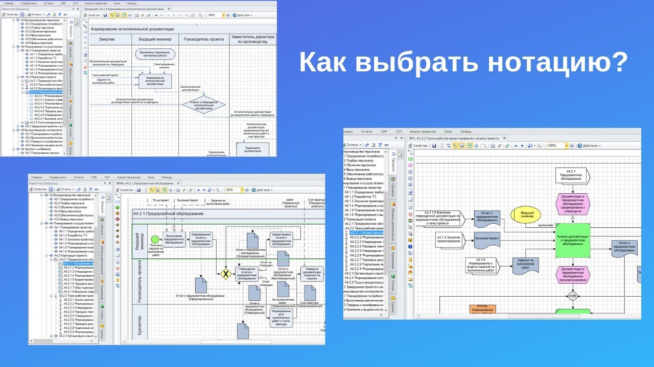 Выбор нотации моделирования операционных процессов в Business Studio