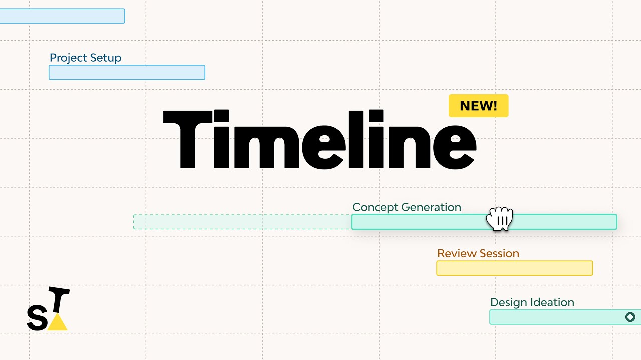 The Job Timeline