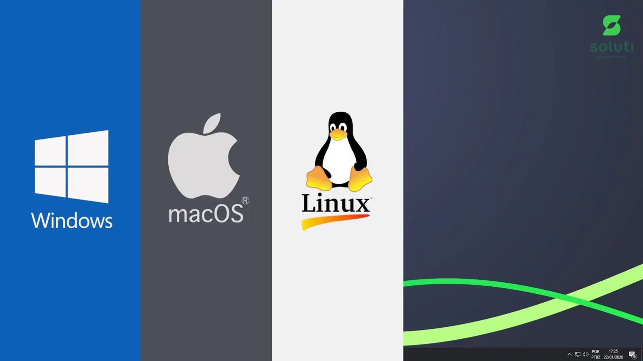 Passo a passo para emitir o seu Certificado Digital A3