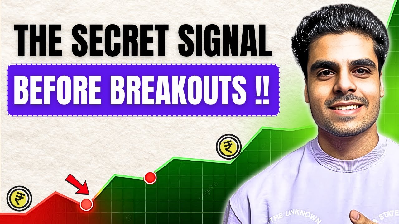 NR4 & NR7 Explained: The Best Breakout Signal