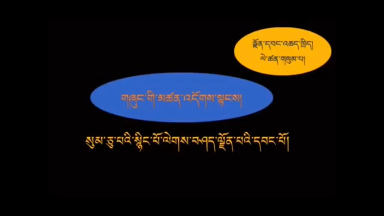 ལེགས་བཤད་ལྗོན་དབང་གི་འཆད་ཁྲིད། ༣༽ལེ་ཚན། གསུམ་པ། leckshed Jonwang teaching 3rd
