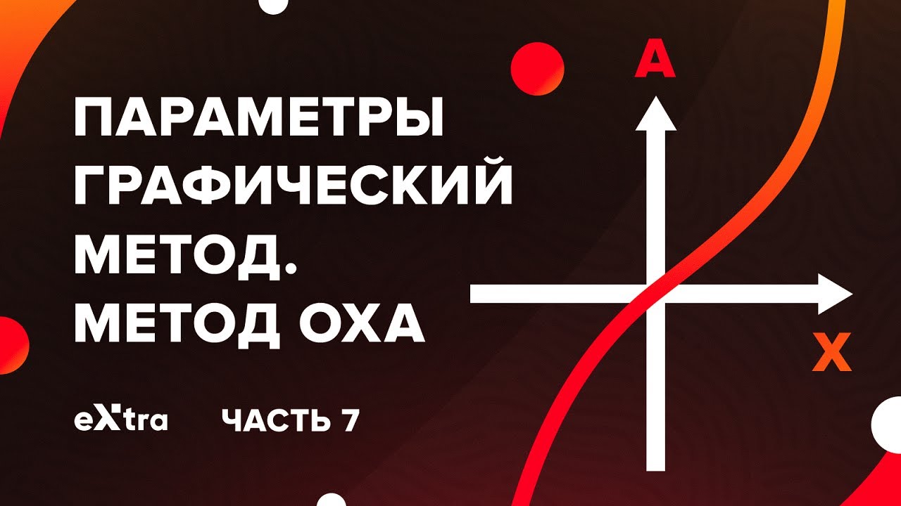 Урок 7. Параметры графический способ. Метод Оха Экстра ЕГЭ