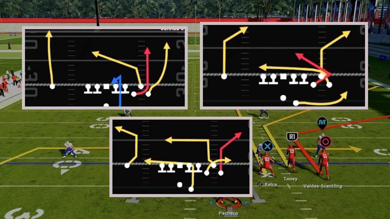 MY #1 Madden 24 Offense (Full eBook)