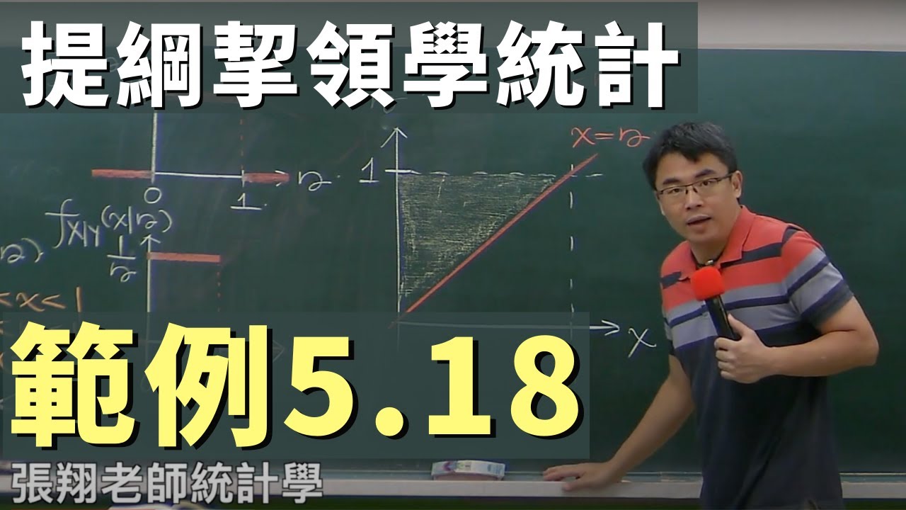 《提綱挈領學統計》範例 5.18, 一題好玩的機率題 [有字幕請打開 cc]