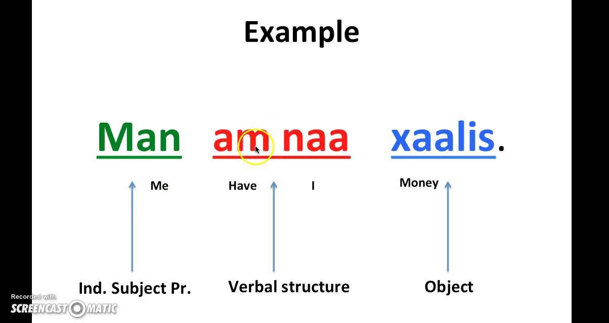 Wolof Independent Subject Pronouns