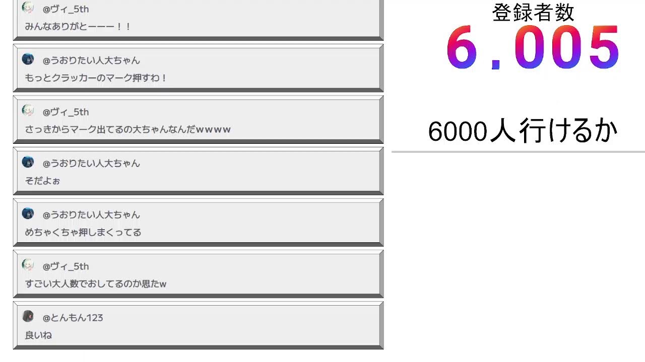 6000人突破まで耐久放送