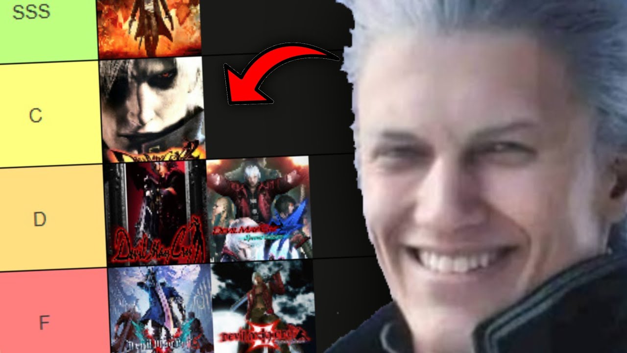 The Devil May Cry Games Tier List
