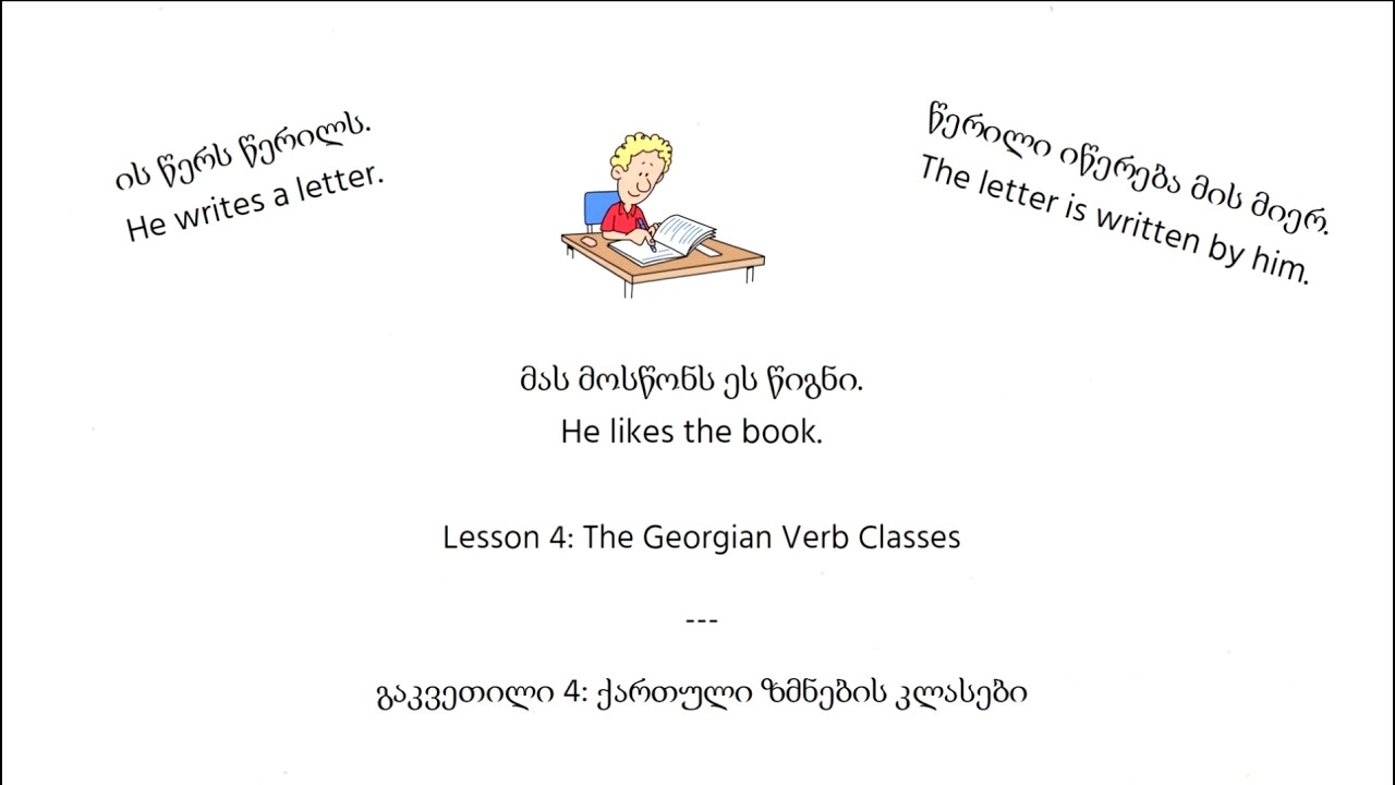 Georgian Lesson 4: The Georgian Verb Classes