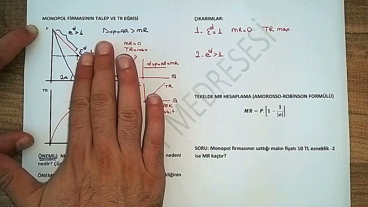 72) MONOPOL FİRMASININ TR EĞRİSİ ANALİZİ VE MR HESAPLAMA FORMÜLÜ