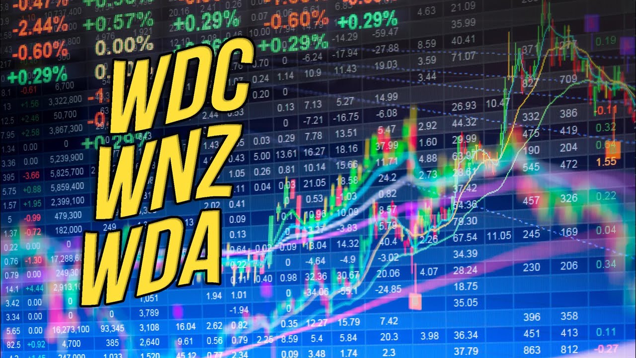 Zlecenie ważne na zamknięcie (WNZ), na czas nieoznaczony (WDA) oraz do określonego czasu (WDC)