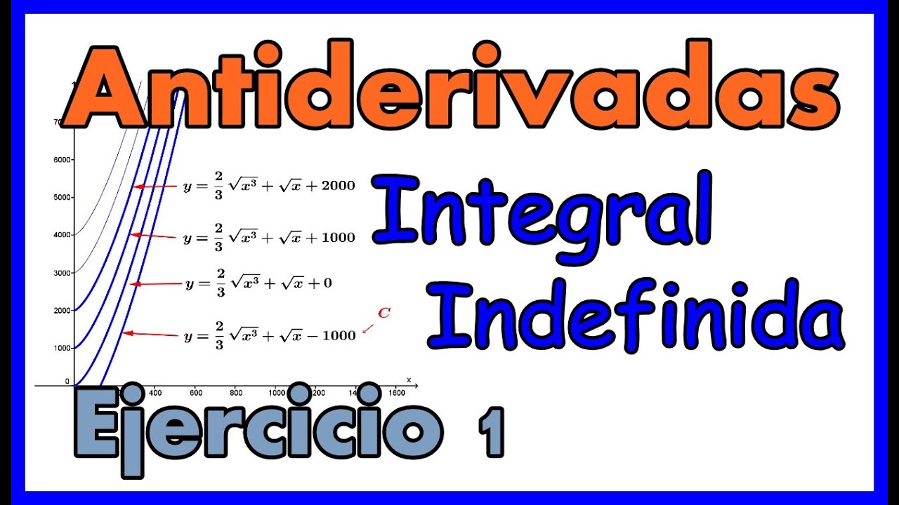 Antiderivadas o integral indefinida de una función. Ejercicio 1