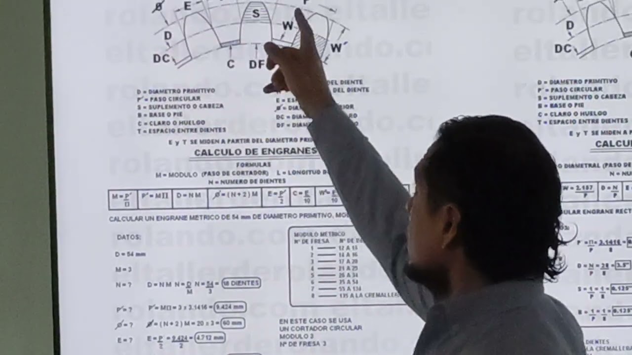 Segunda clase(1)