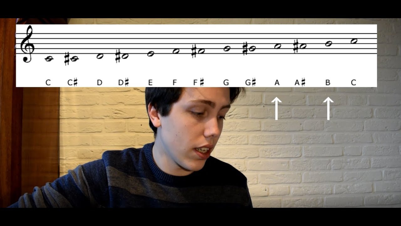 Playing Indie Guitar: The Scales