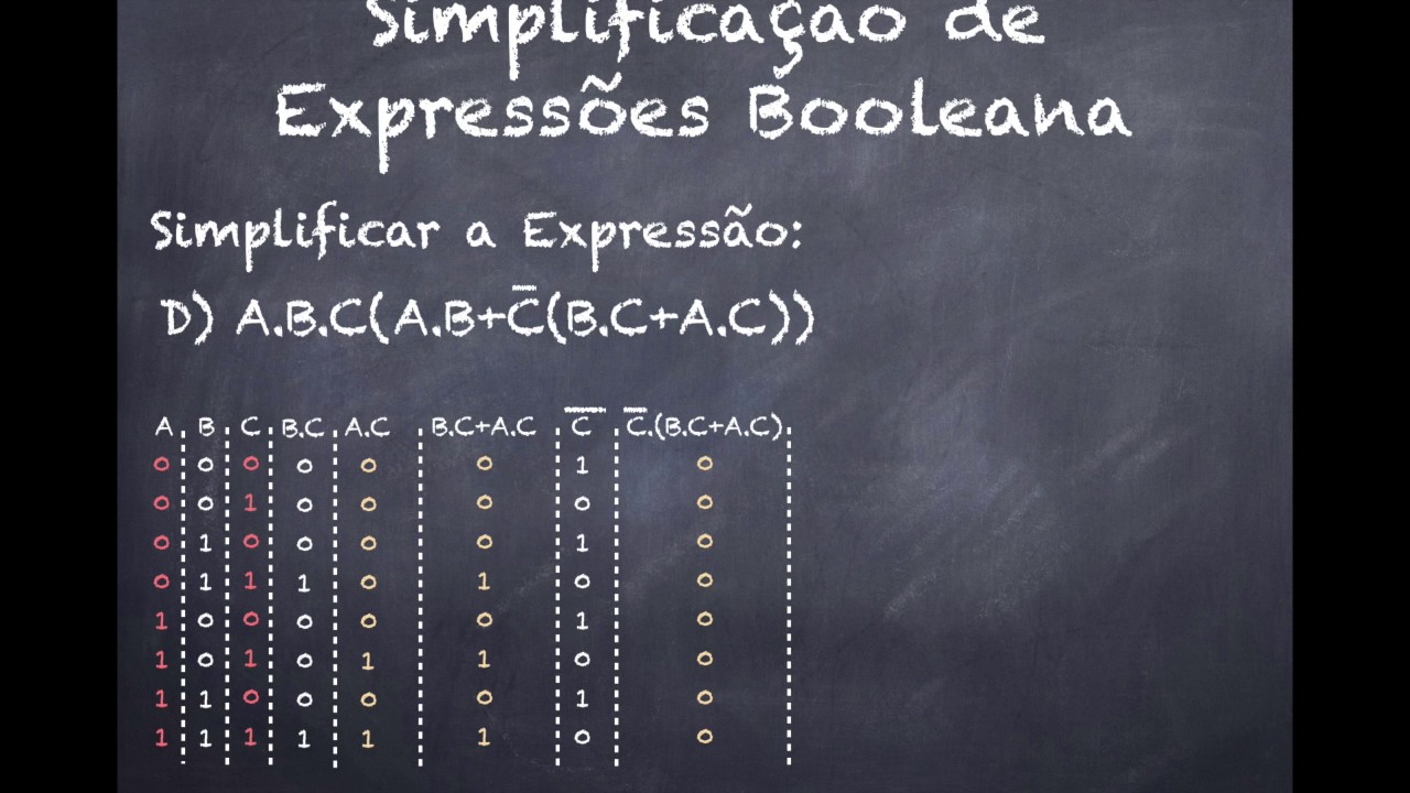 Aula III - Simplificação Expressões Booleanas - V 1.1