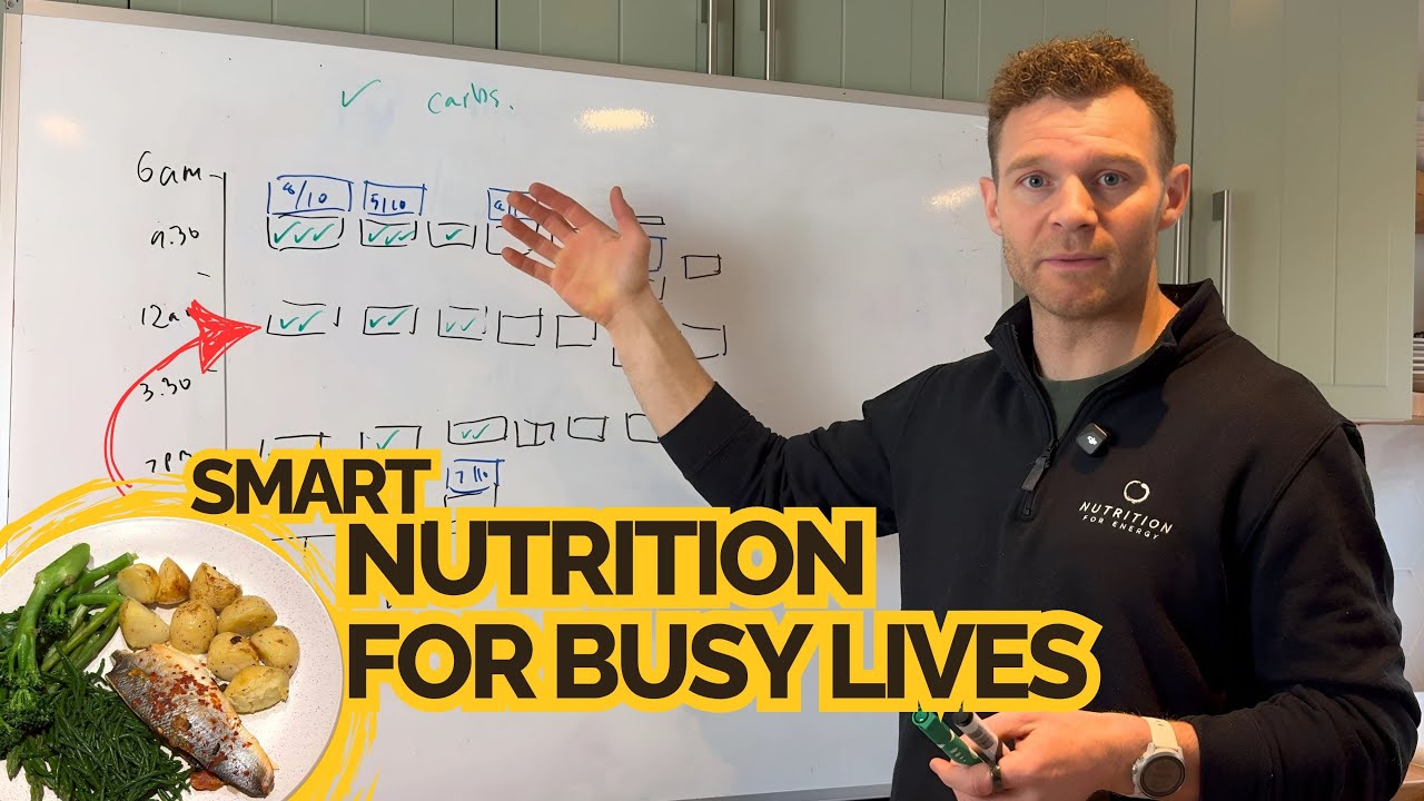 How to Optimise Nutrition to Support Training and Busy Lifestyle
