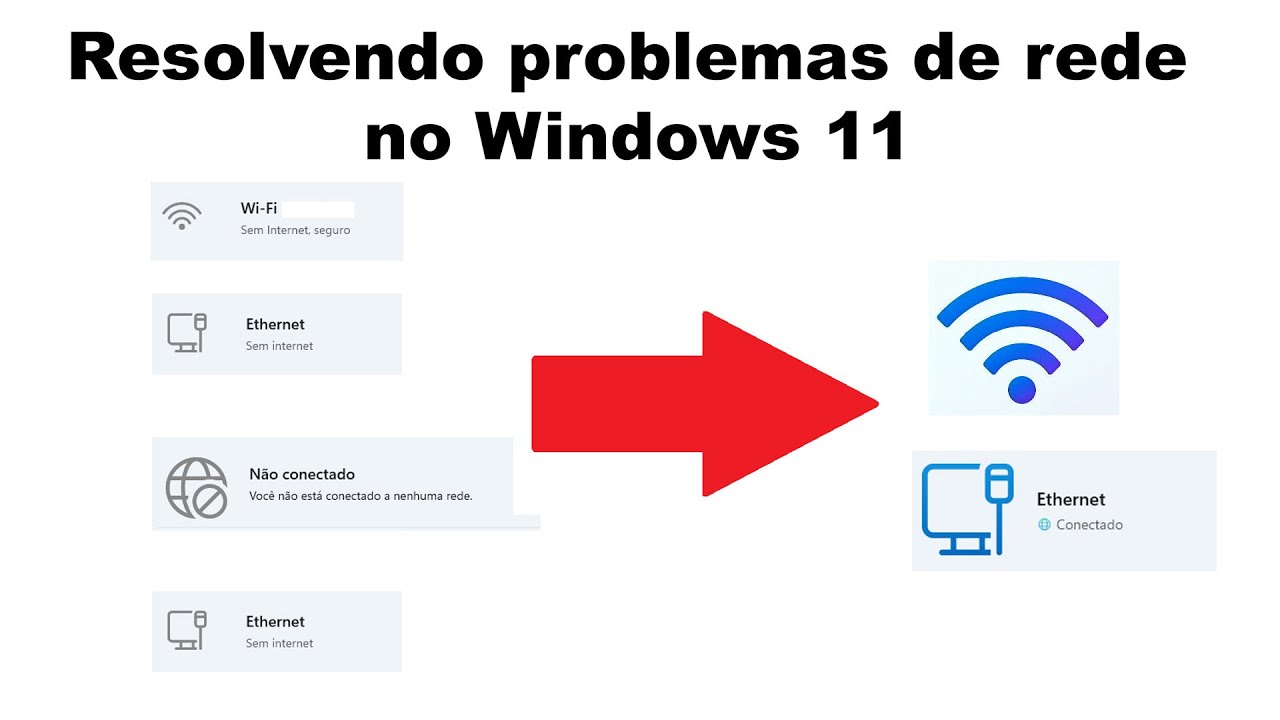 Como resolver o problema de Rede e Internet no Windows 11, 