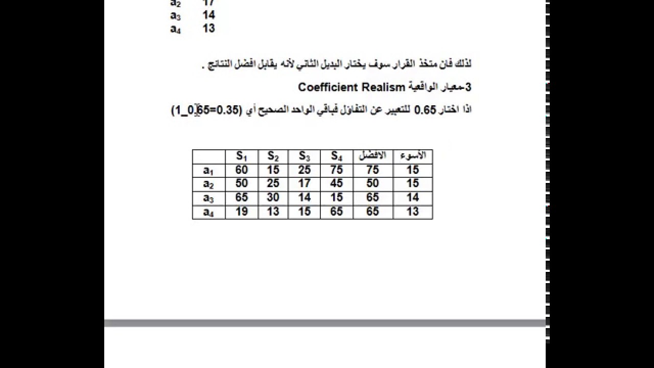 بحوث العمليات  O  R الفصل التاسع نظرية اتخاذ القرار Decision Theory