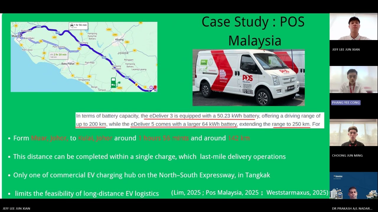 ASSESSMENT 001   GROUP PRESENTATION 20260303 104157 Meeting Recording