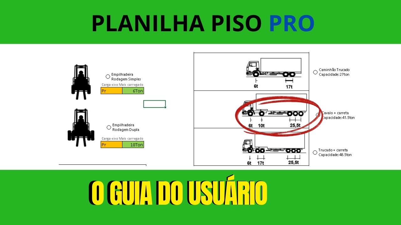 Planilha Dimensionamento de Piso -  O Guia do Usuário