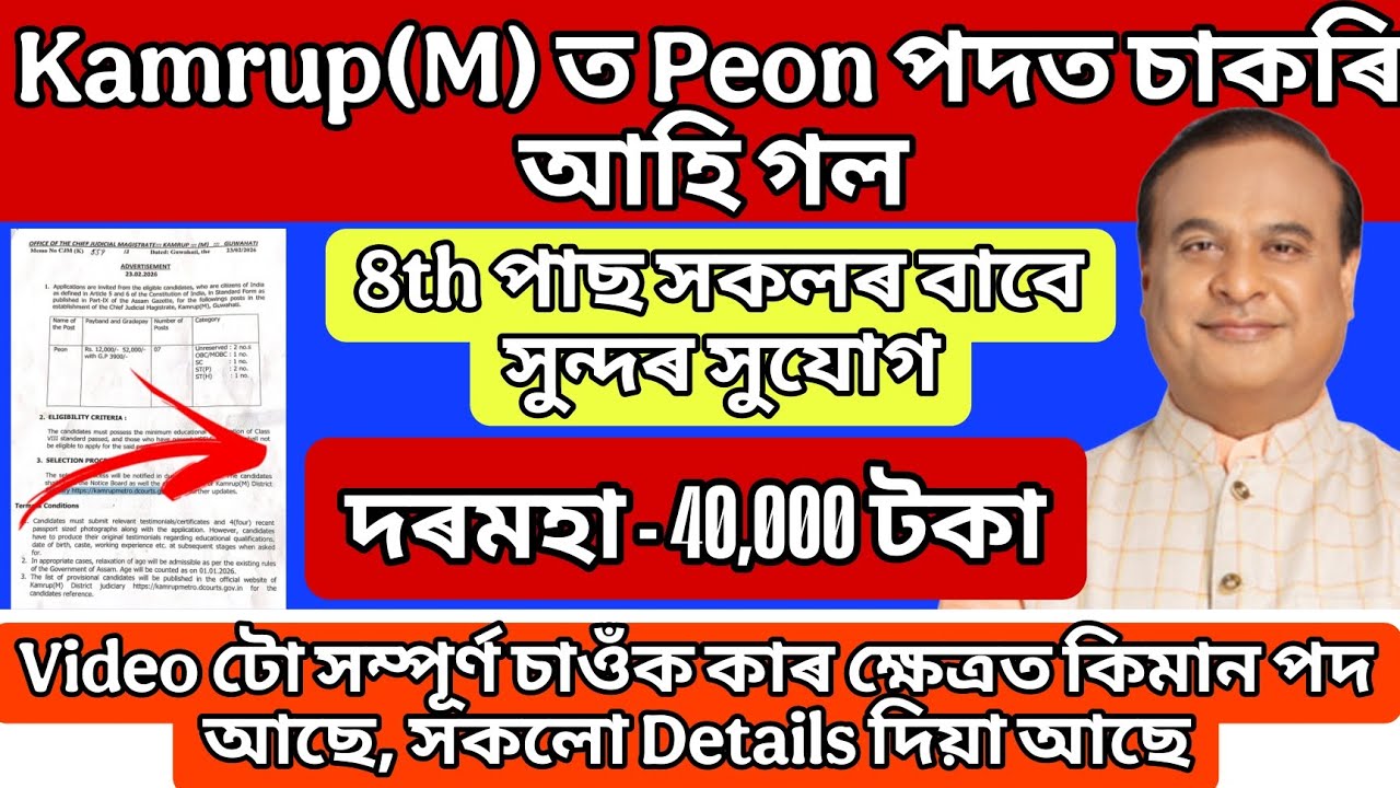 KAMRUP (M) ত Peon পদত Permanent চাকৰি আহি গল | 8th Pass Job | Jobs In Assam 2026 Notification 🔥🙌