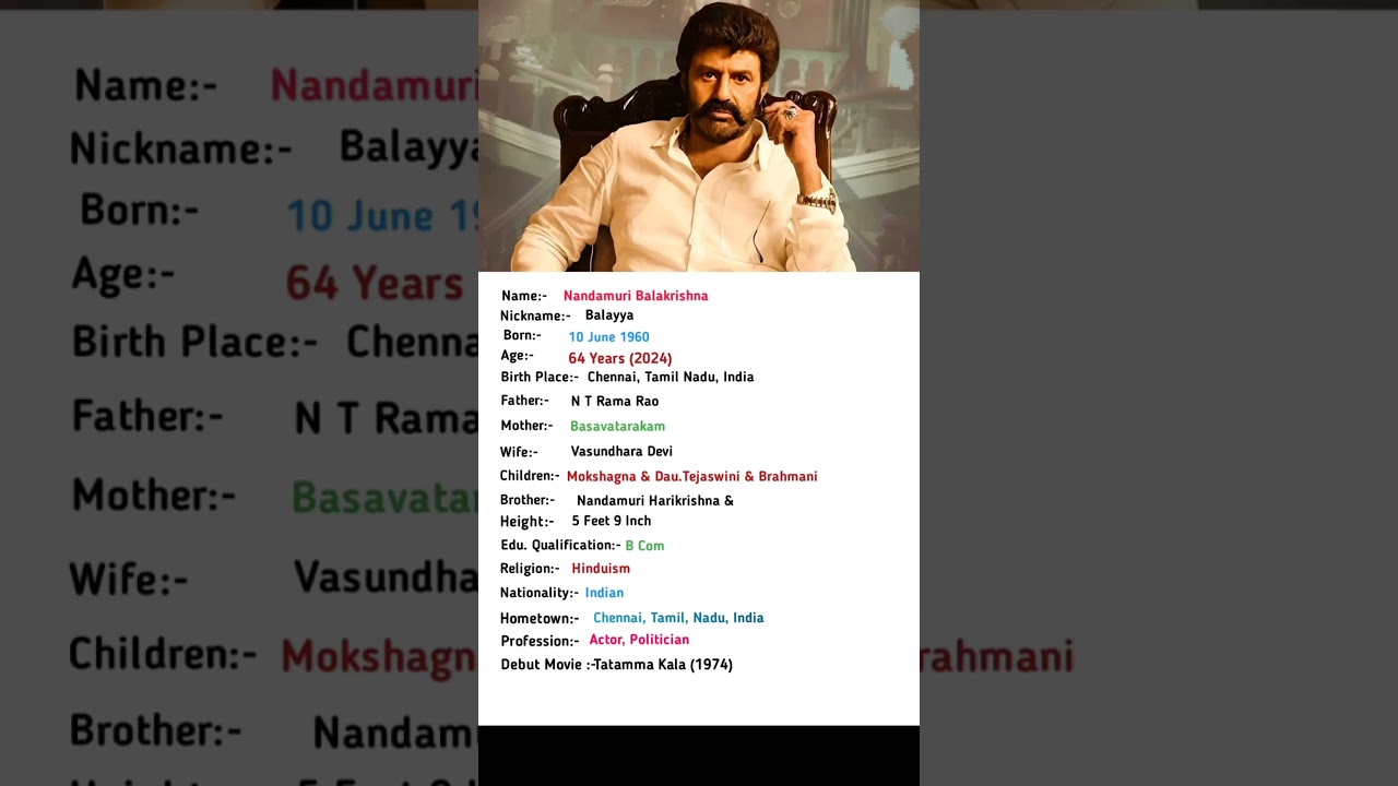 Nandamuri Balakrishna Biography #shortvideo