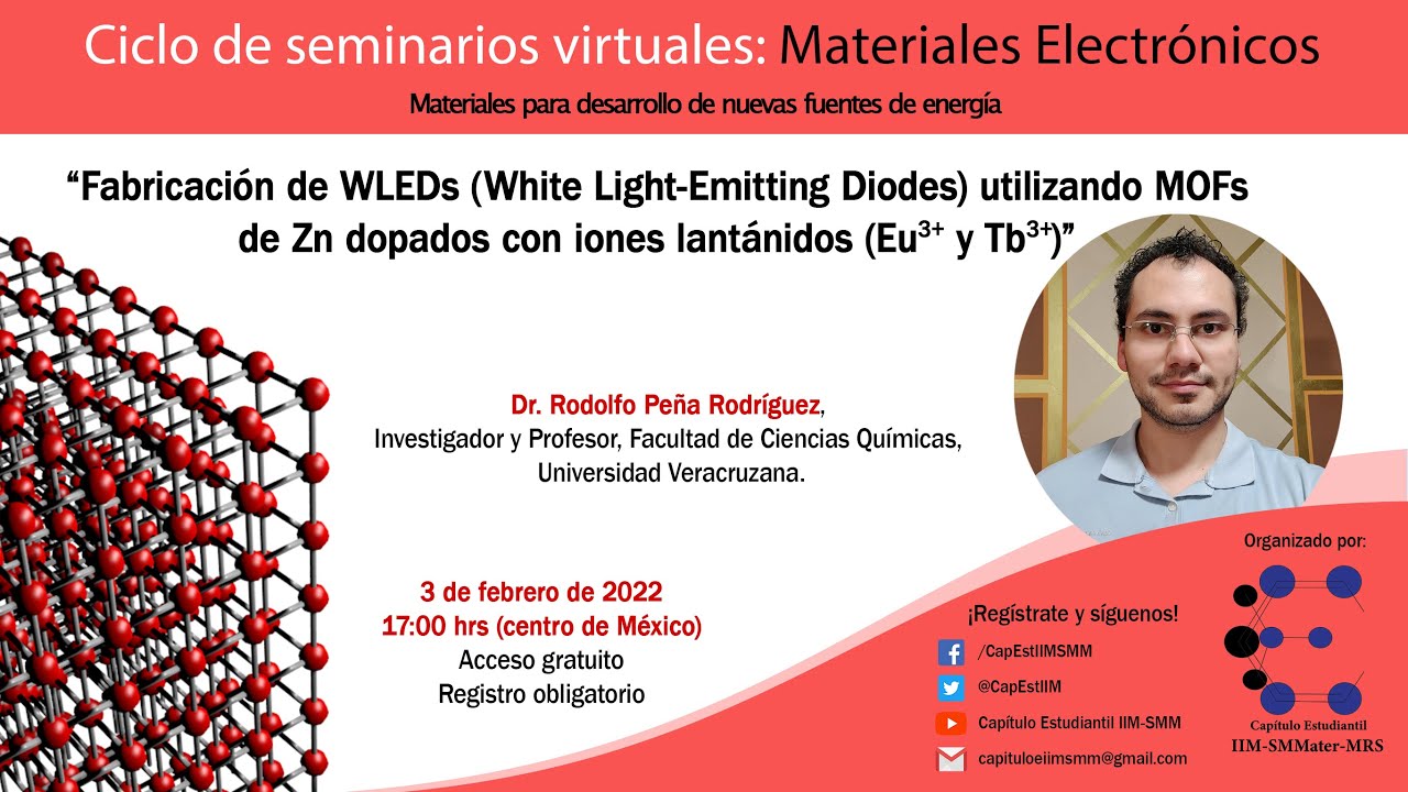 Seminario Fabricación de WLEDs White Light Emitting Diodes utilizando MOFs de Zn dopados con Ln3+