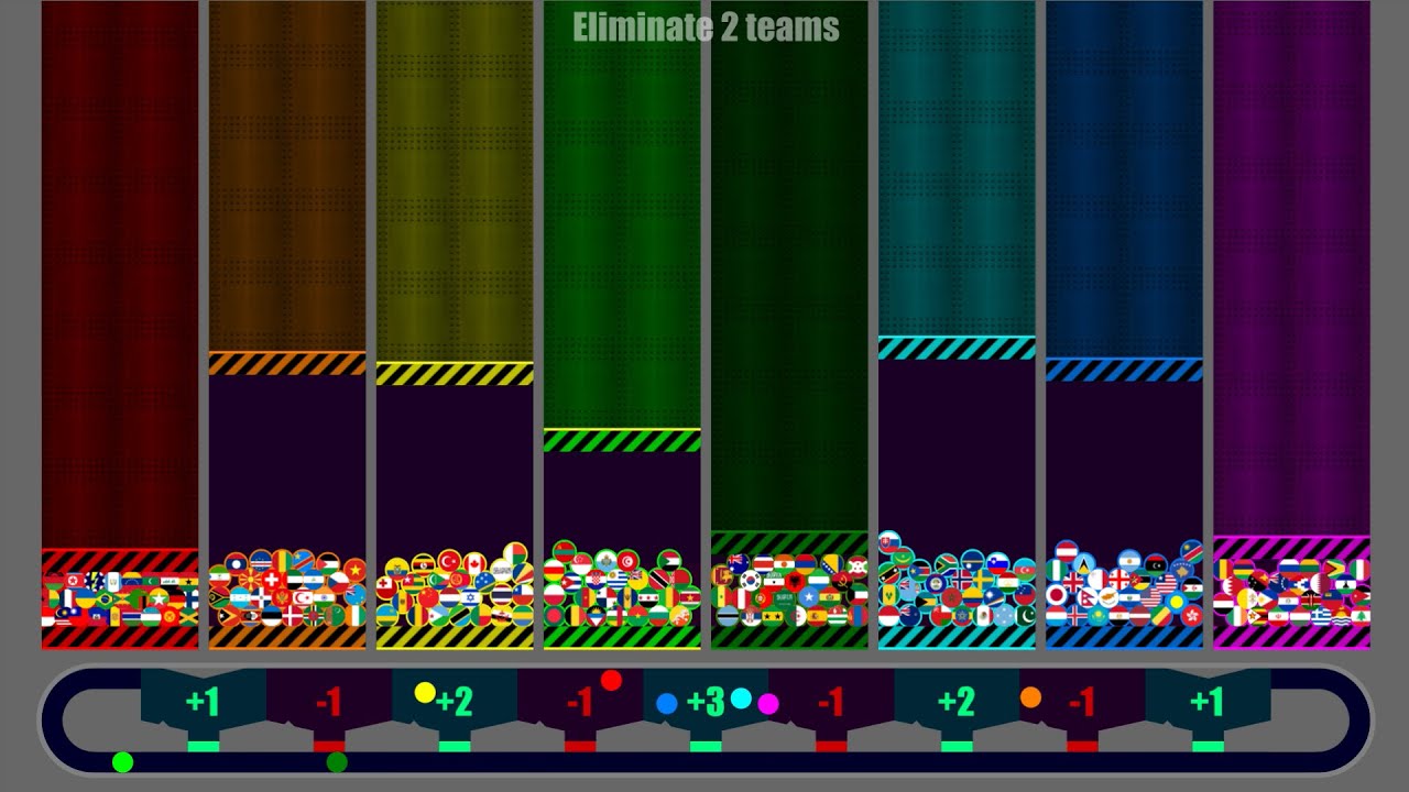 Worldwide Team Competition #6 - Marble Race Countries in Algodoo