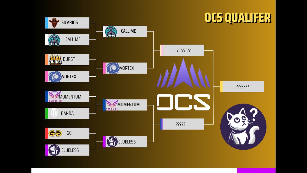 WINNING A 7V7 OCS QUALIFER!!!