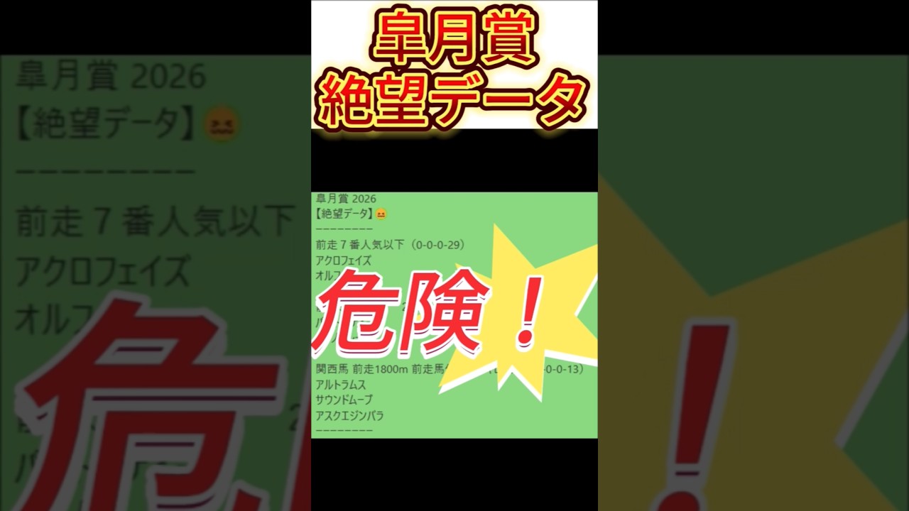皐月賞 2026　これは危険！【絶望データ】 002  #競馬予想 #皐月賞2026