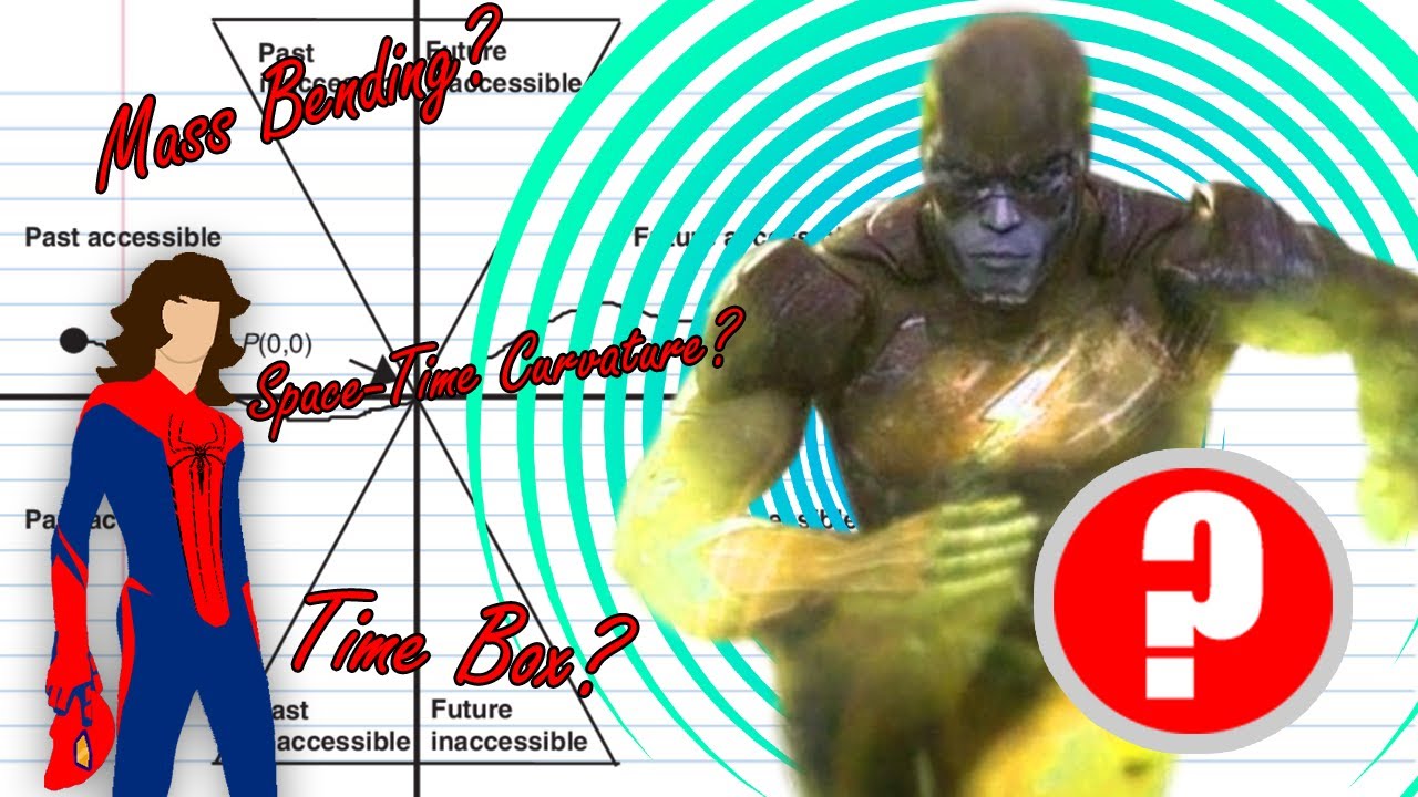 How Do Superheroes TIME TRAVEL? - Science Behind Superheroes