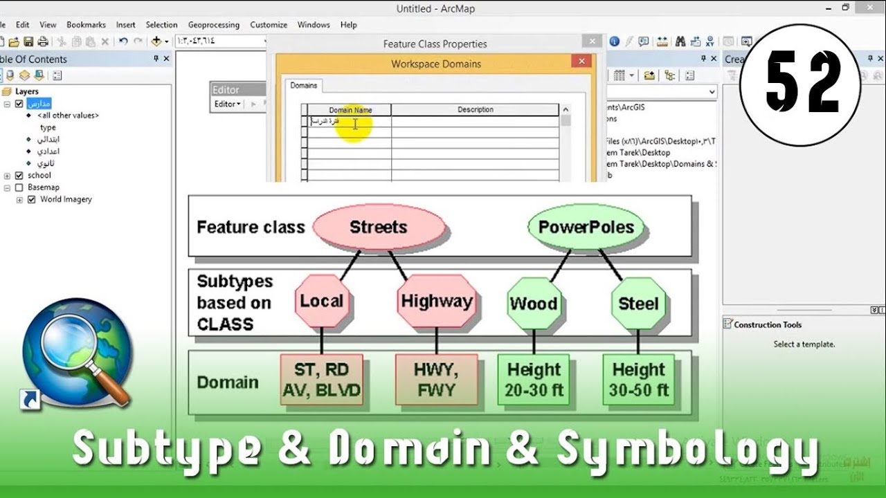 تعرف على الفرق بين Subtype & Domain & Symbology - Categories in ArcGis