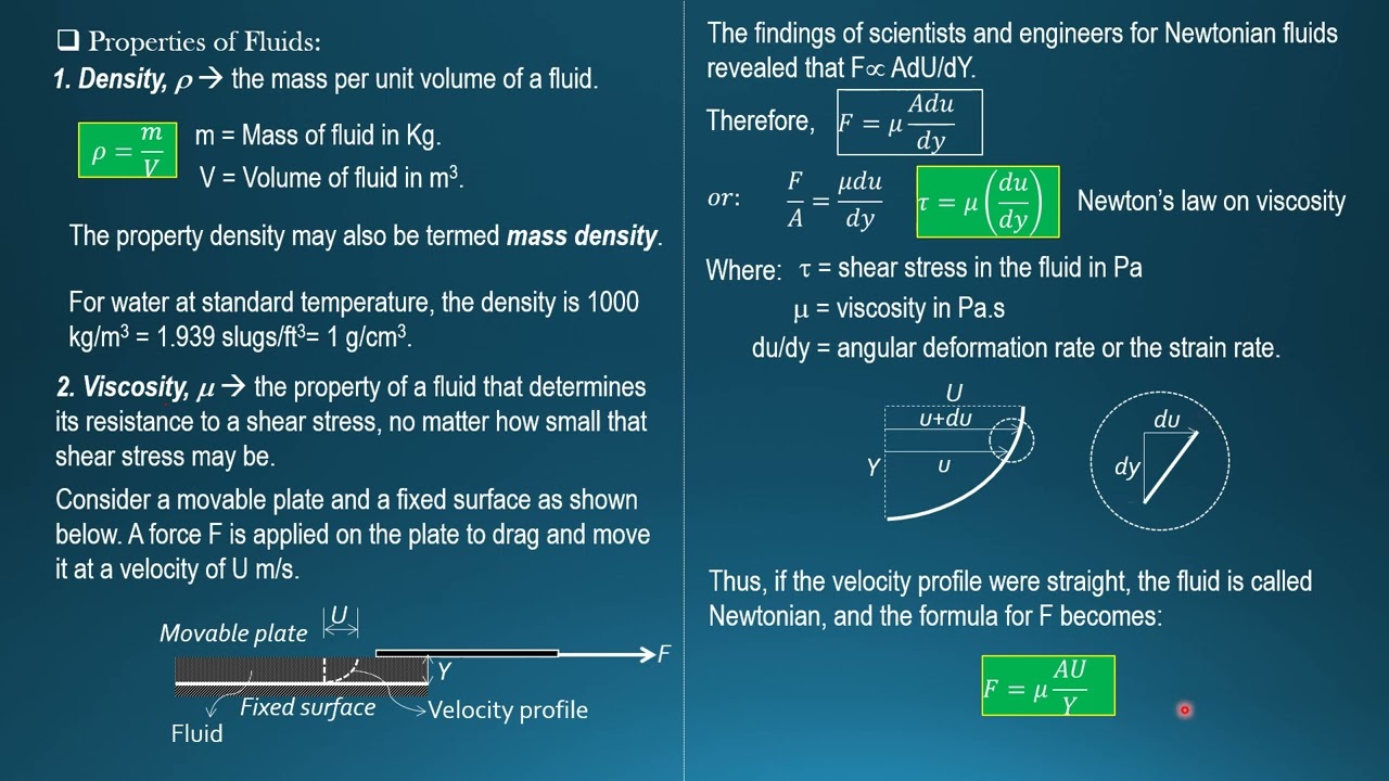 PROPERTIES OF FLUIDS