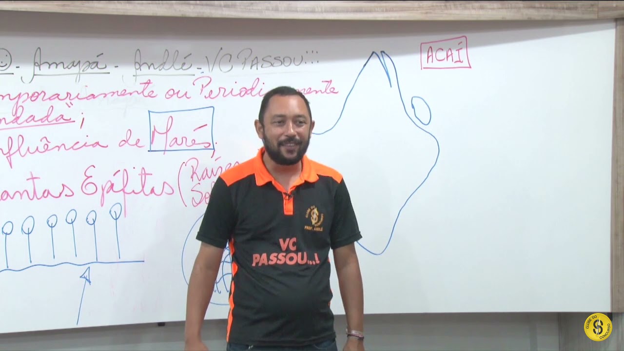 Aula 2 - Vegetação do Amapá - Andlé