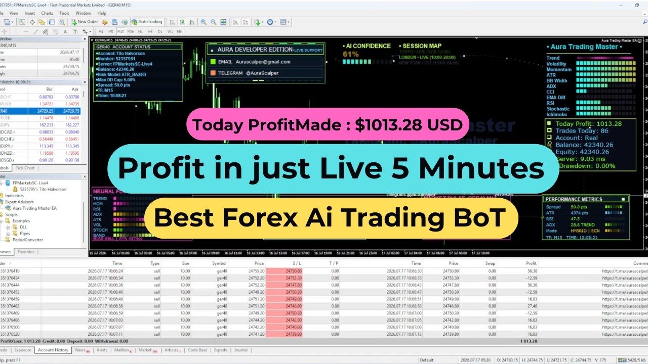 Best AI Trading Bot Forex: How to Build a Winning XAUUSD,GER40 Robot 2026#forex #trading #success