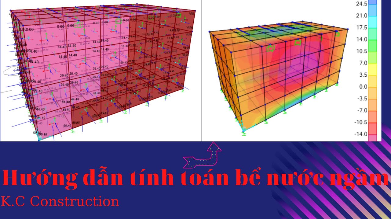 Hướng dẫn tính toán bể nước ngầm
