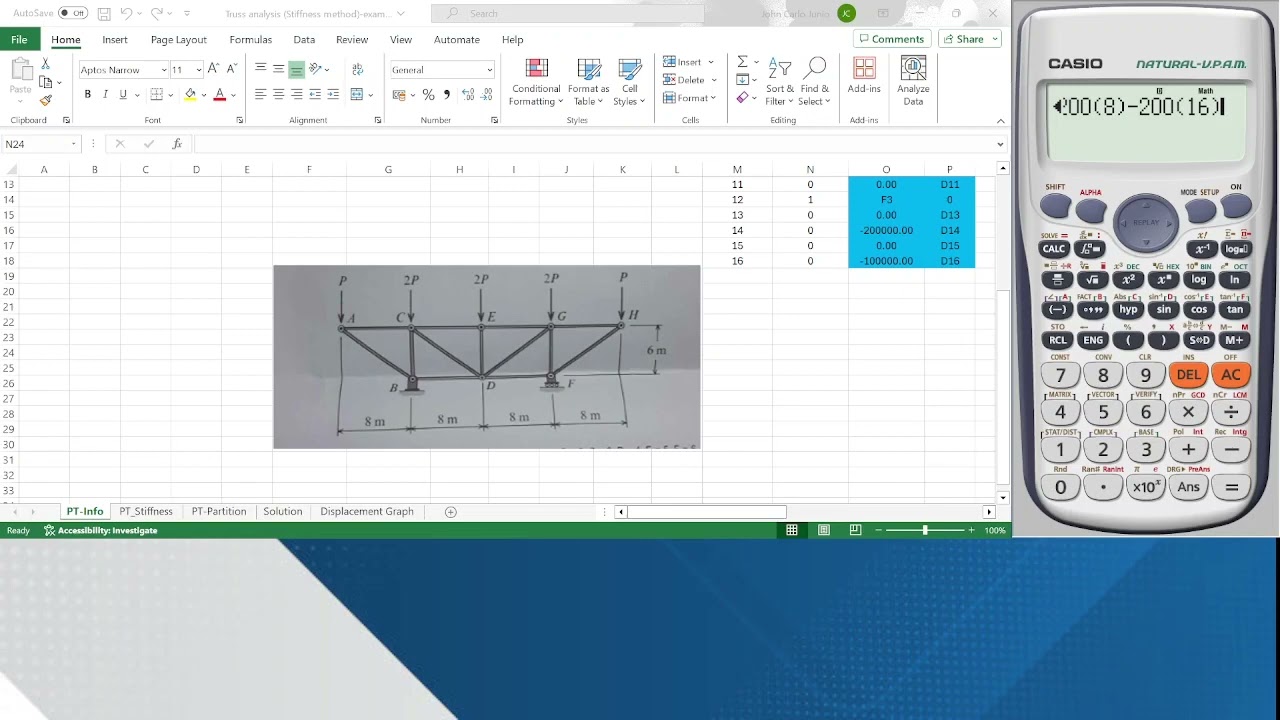 EASY WAY OF SOLVING TRUSSES USING MATRICES USING EXCEL (Stiffness Method) | PART 4