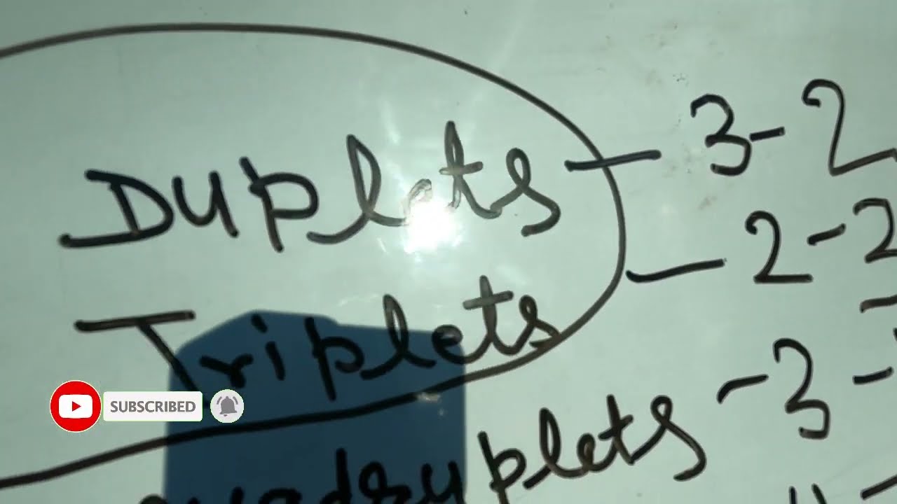 Triplets In Staff Notation How And What